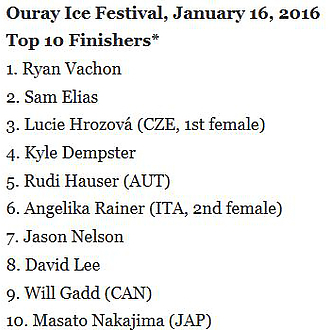 Lucka na Ouray Ice Festivalu